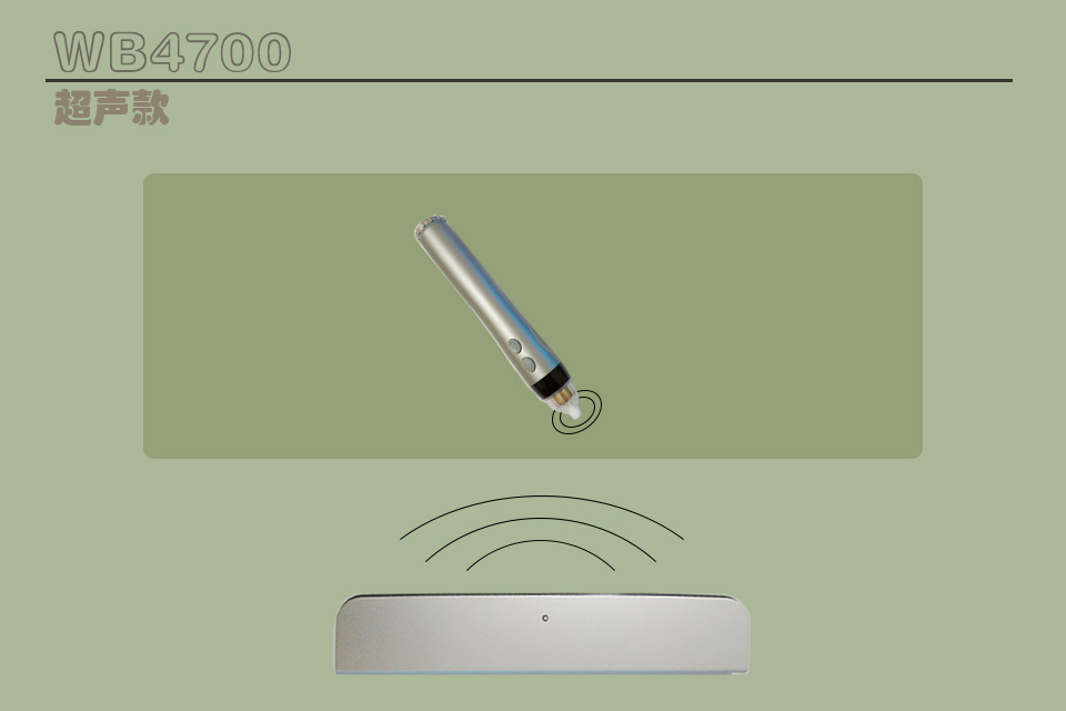 多路超声波传输技术