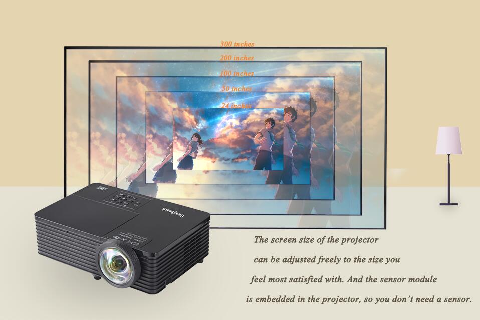 大小“屏”你调节